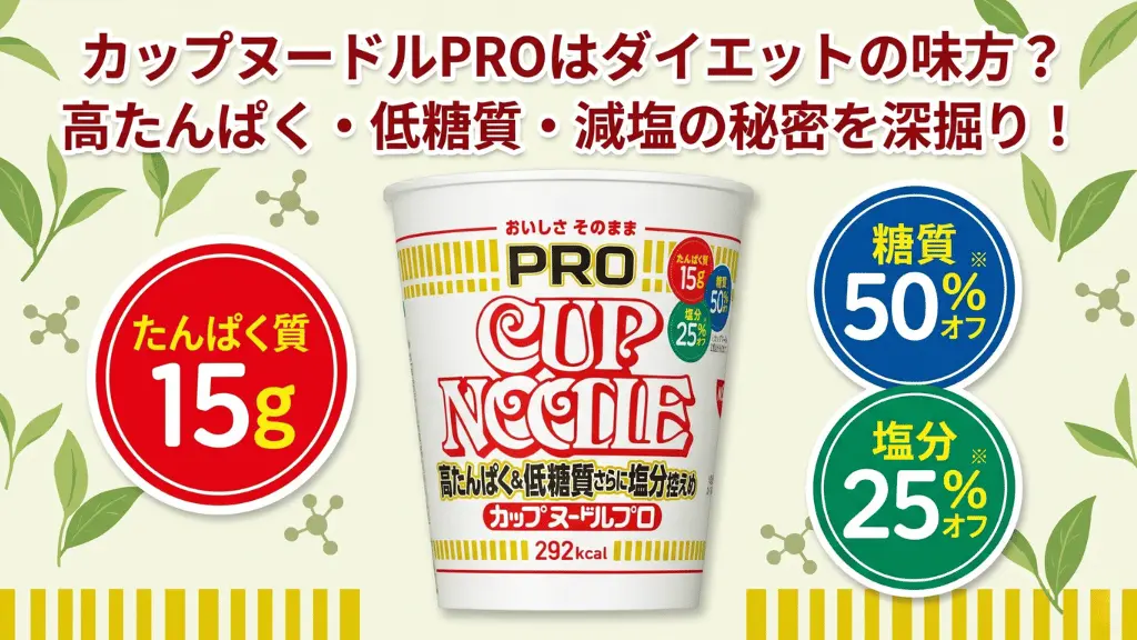 カップヌードルPRO 高たんぱく&低糖質さらに塩分控えめ